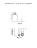 COMPOSITIONS AND METHODS FOR REPROGRAMMING HEMATOPOIETIC STEM CELL     LINEAGES diagram and image