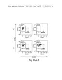 COMPOSITIONS AND METHODS FOR REPROGRAMMING HEMATOPOIETIC STEM CELL     LINEAGES diagram and image