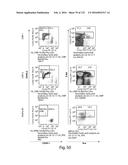 COMPOSITIONS AND METHODS FOR REPROGRAMMING HEMATOPOIETIC STEM CELL     LINEAGES diagram and image