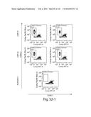 COMPOSITIONS AND METHODS FOR REPROGRAMMING HEMATOPOIETIC STEM CELL     LINEAGES diagram and image