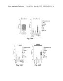 COMPOSITIONS AND METHODS FOR REPROGRAMMING HEMATOPOIETIC STEM CELL     LINEAGES diagram and image