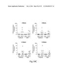 COMPOSITIONS AND METHODS FOR REPROGRAMMING HEMATOPOIETIC STEM CELL     LINEAGES diagram and image