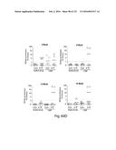 COMPOSITIONS AND METHODS FOR REPROGRAMMING HEMATOPOIETIC STEM CELL     LINEAGES diagram and image