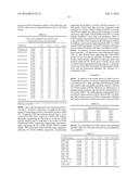 VARIANT THIOESTERASES AND METHODS OF USE diagram and image