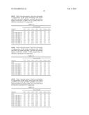 VARIANT THIOESTERASES AND METHODS OF USE diagram and image