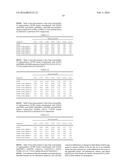 VARIANT THIOESTERASES AND METHODS OF USE diagram and image