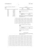 Polypeptides Having Xylanase Activity and Polynucleotides Encoding Same diagram and image