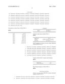 Polypeptides Having Xylanase Activity and Polynucleotides Encoding Same diagram and image