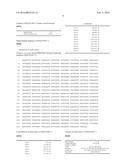 Polypeptides Having Xylanase Activity and Polynucleotides Encoding Same diagram and image