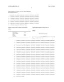 Polypeptides Having Xylanase Activity and Polynucleotides Encoding Same diagram and image