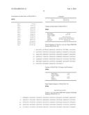 Polypeptides Having Xylanase Activity and Polynucleotides Encoding Same diagram and image