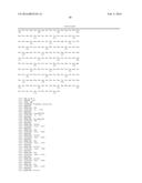 Polypeptides Having Xylanase Activity and Polynucleotides Encoding Same diagram and image