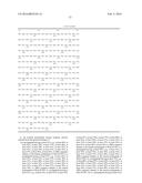 Polypeptides Having Xylanase Activity and Polynucleotides Encoding Same diagram and image