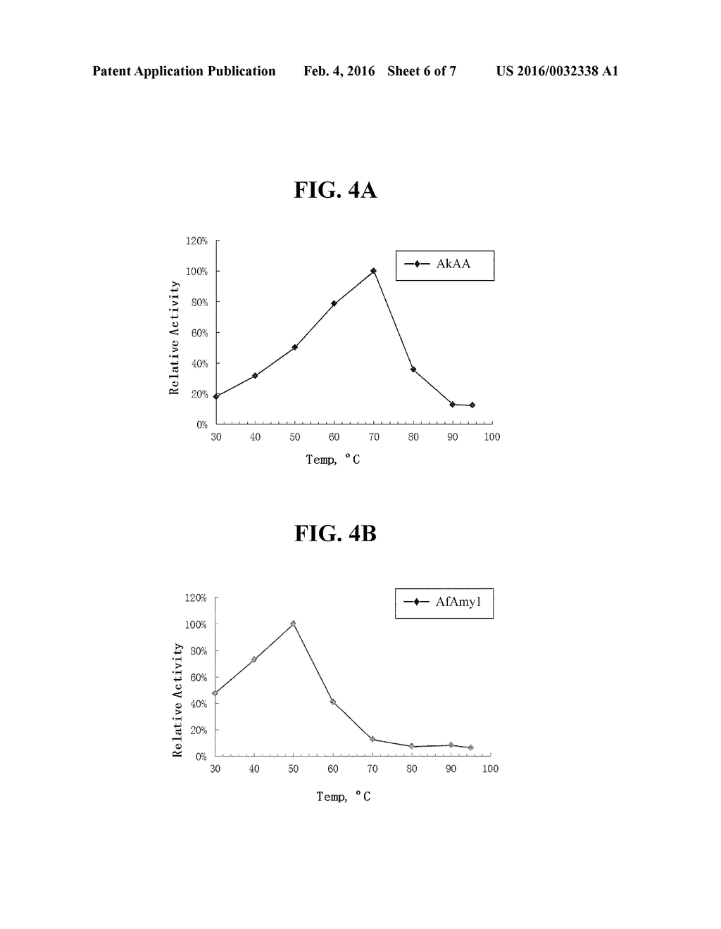 METHOD OF USING ALPHA-AMYLASE FROM ASPERGILLUS FUMIGATUS AND ISOAMYLASE     FOR SACCHARIFICATION - diagram, schematic, and image 07