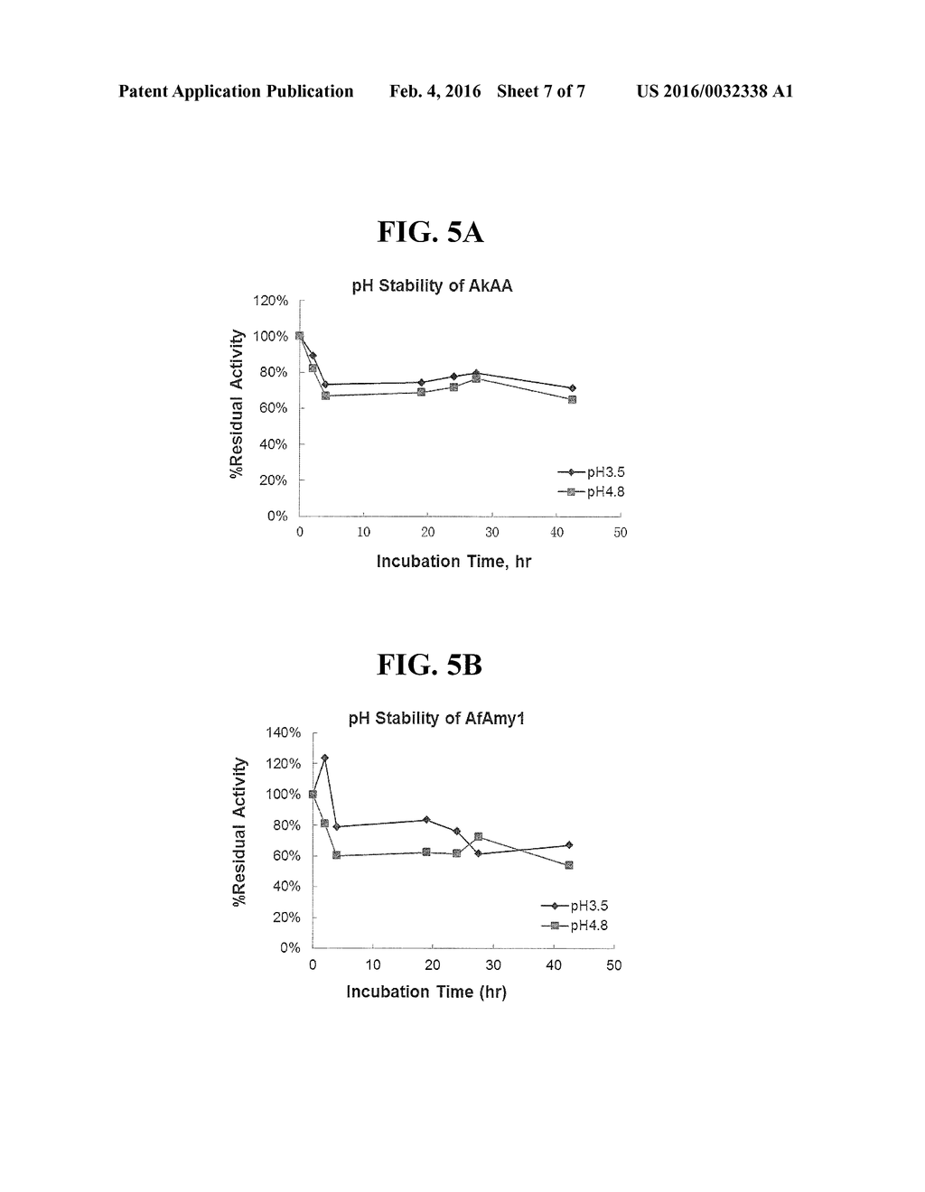 METHOD OF USING ALPHA-AMYLASE FROM ASPERGILLUS FUMIGATUS AND ISOAMYLASE     FOR SACCHARIFICATION - diagram, schematic, and image 08