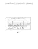 CELLULOSIC ENZYME RECYCLING FROM SEPARATION OF SACCHARIFIED BIOMASS diagram and image