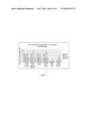 CELLULOSIC ENZYME RECYCLING FROM SEPARATION OF SACCHARIFIED BIOMASS diagram and image