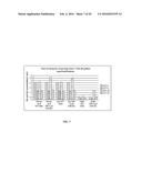 CELLULOSIC ENZYME RECYCLING FROM SEPARATION OF SACCHARIFIED BIOMASS diagram and image