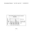 CELLULOSIC ENZYME RECYCLING FROM SEPARATION OF SACCHARIFIED BIOMASS diagram and image