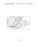 CELLULOSIC ENZYME RECYCLING FROM SEPARATION OF SACCHARIFIED BIOMASS diagram and image