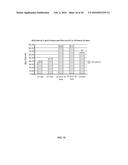 CELLULOSIC ENZYME RECYCLING FROM SEPARATION OF SACCHARIFIED BIOMASS diagram and image