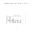 CELLULOSIC ENZYME RECYCLING FROM SEPARATION OF SACCHARIFIED BIOMASS diagram and image