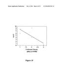 METHODS FOR INCREASING MANNOSE CONTENT OF RECOMBINANT PROTEINS diagram and image