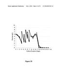 METHODS FOR INCREASING MANNOSE CONTENT OF RECOMBINANT PROTEINS diagram and image