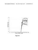 METHODS FOR INCREASING MANNOSE CONTENT OF RECOMBINANT PROTEINS diagram and image