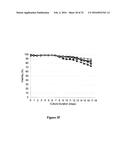 METHODS FOR INCREASING MANNOSE CONTENT OF RECOMBINANT PROTEINS diagram and image