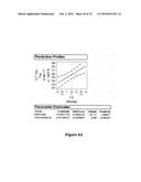 METHODS FOR INCREASING MANNOSE CONTENT OF RECOMBINANT PROTEINS diagram and image