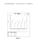 METHODS FOR INCREASING MANNOSE CONTENT OF RECOMBINANT PROTEINS diagram and image