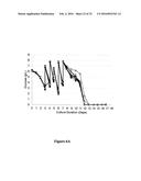 METHODS FOR INCREASING MANNOSE CONTENT OF RECOMBINANT PROTEINS diagram and image