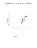 METHODS FOR INCREASING MANNOSE CONTENT OF RECOMBINANT PROTEINS diagram and image