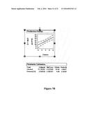 METHODS FOR INCREASING MANNOSE CONTENT OF RECOMBINANT PROTEINS diagram and image