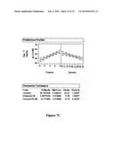 METHODS FOR INCREASING MANNOSE CONTENT OF RECOMBINANT PROTEINS diagram and image