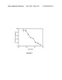 Sortase-mediated protein purification and ligation diagram and image