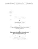 Microfluidic Microbe Detection and Isolation diagram and image