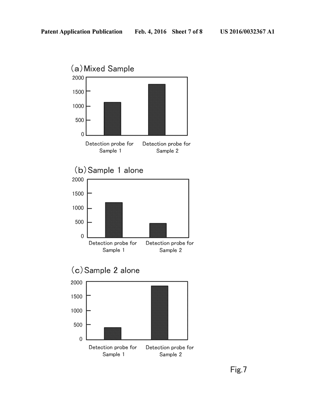 Method for Detection of Target Nucleic Acid - diagram, schematic, and image 08