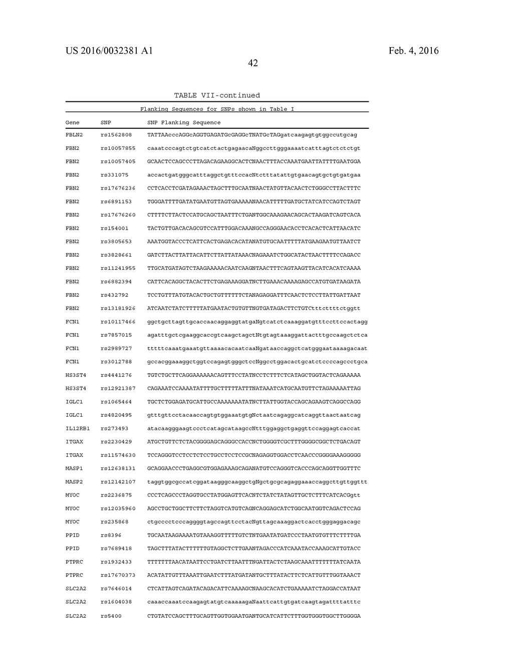 GENES AND POLYMORPHISMS ASSOCIATED WITH AMD - diagram, schematic, and image 43