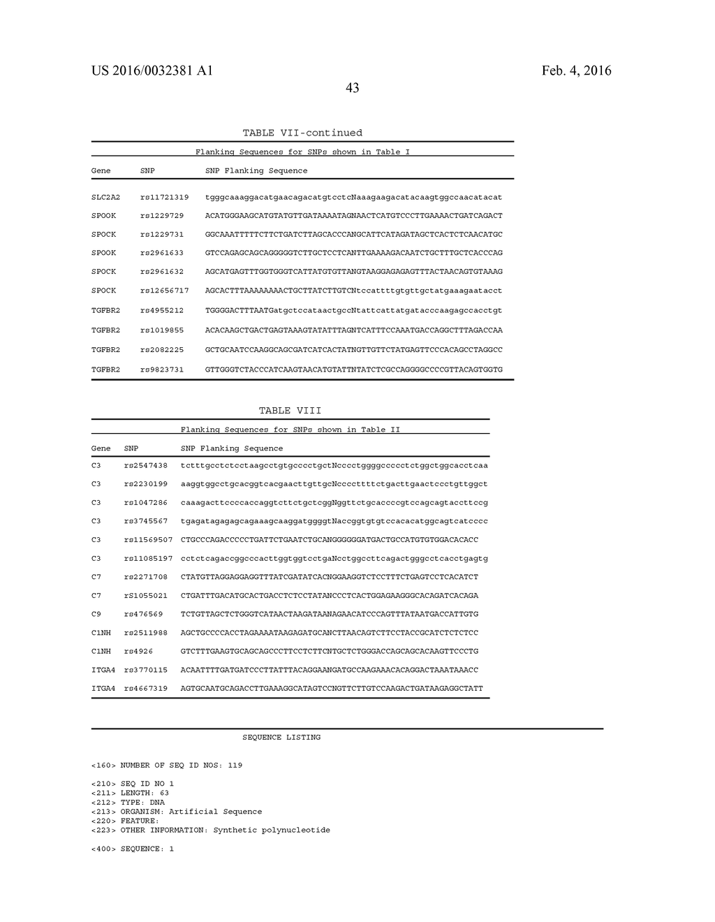 GENES AND POLYMORPHISMS ASSOCIATED WITH AMD - diagram, schematic, and image 44