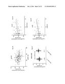 USE OF SHROOM3 IN CHRONIC KIDNEY DISEASE AND CHRONIC ALLOGRAFT NEPHROPATHY diagram and image