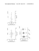 USE OF SHROOM3 IN CHRONIC KIDNEY DISEASE AND CHRONIC ALLOGRAFT NEPHROPATHY diagram and image