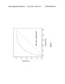 GENETIC MARKERS FOR OSTEOARTHRITIS diagram and image