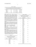 GENETIC MARKERS FOR OSTEOARTHRITIS diagram and image