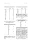 GENETIC MARKERS FOR OSTEOARTHRITIS diagram and image