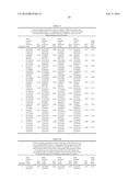 GENETIC MARKERS FOR OSTEOARTHRITIS diagram and image