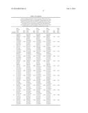 GENETIC MARKERS FOR OSTEOARTHRITIS diagram and image