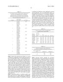 GENETIC MARKERS FOR OSTEOARTHRITIS diagram and image