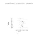 SCHIZOPHRENIA-ASSOCIATED GENETIC LOCI IDENTIFIED IN GENOME WIDE     ASSOCIATION STUDIES AND METHODS OF USE THEREOF diagram and image